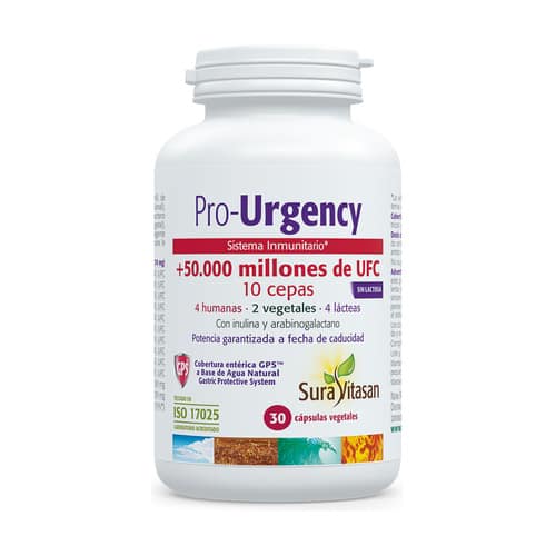 Pro-Urgency