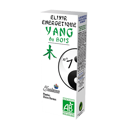 Elixir 1 Yang da Madeira