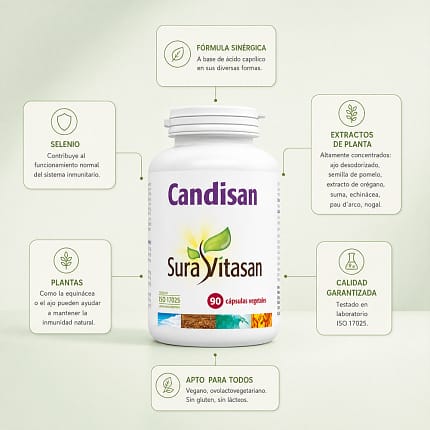 Candisan Suplemento Alimentar Candidíase Suravitasan